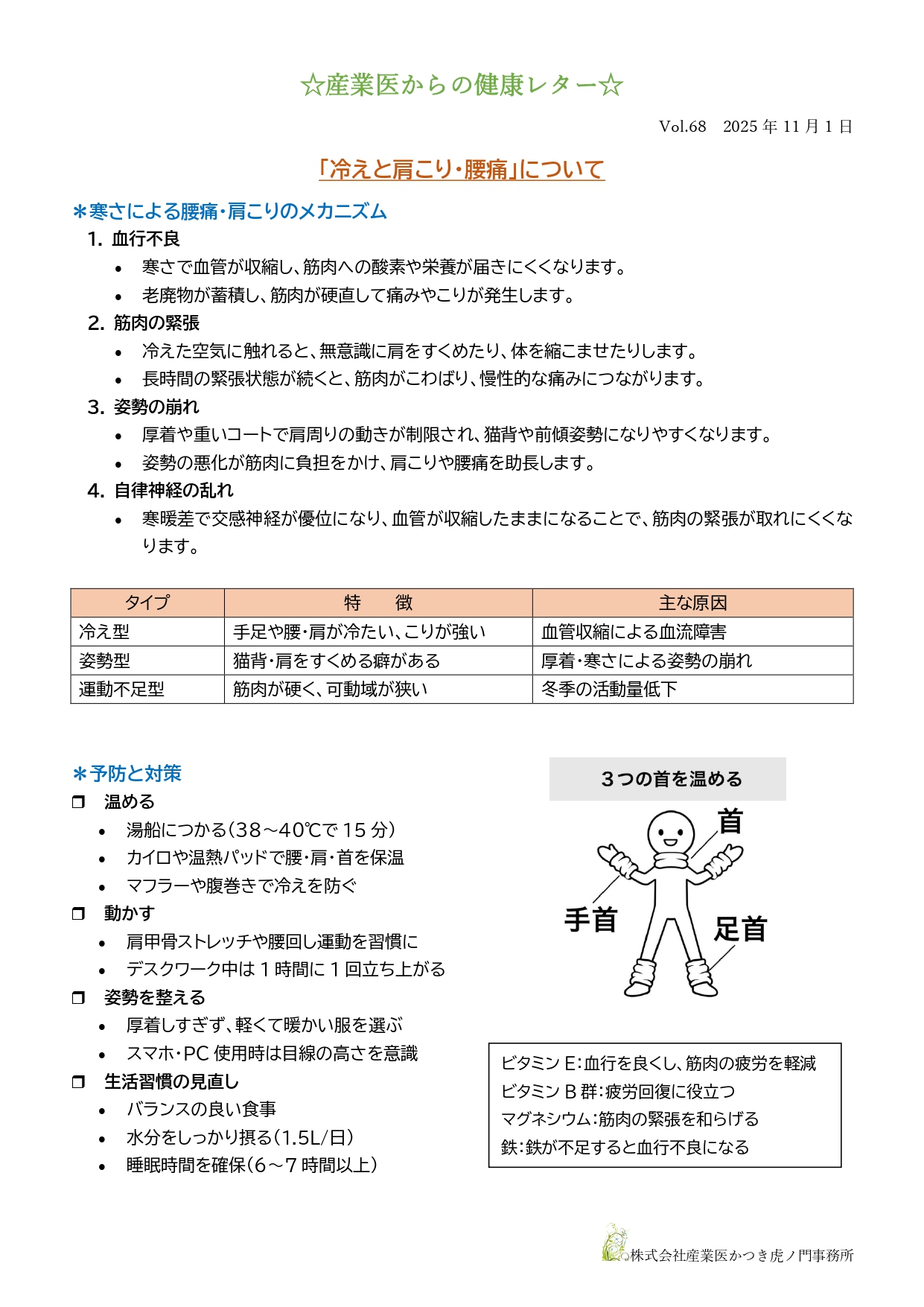 産業医レター2507
